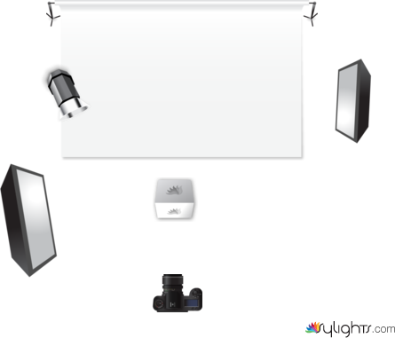 Beleuchtungsskizze_Technova Solutions by Guest User
