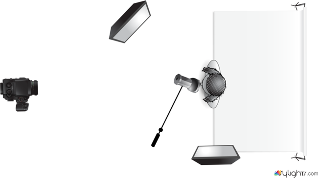 parametros de luz by Guest User