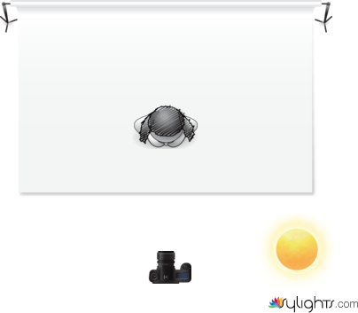 light it up norien by Guest User
