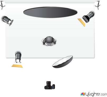 light it up survi1 by Guest User