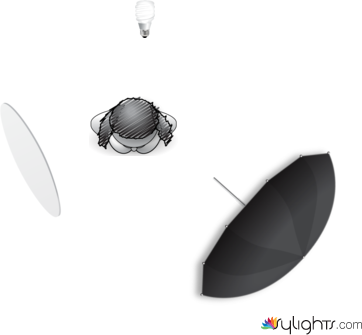 Lichtskizze 1 by Guest User