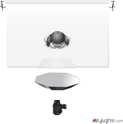 Clamshell by Guest User