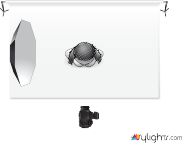 SplitLight by Guest User
