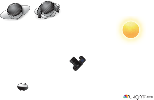 GROUPING by Guest User