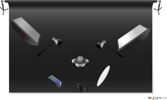 CHROMA SET-UP by Guest User