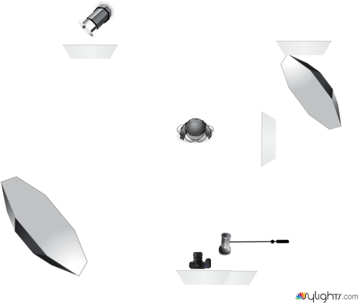 E-Com Set Up by Guest User