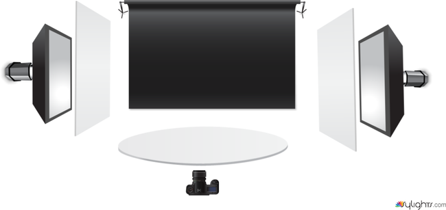 Lamp setup by Guest User