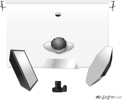 3 light by Guest User