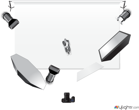 Stok + 360 by Guest User
