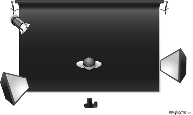 Lighting Setup by Guest User