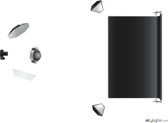 prova diagramma sylights.com by Guest User