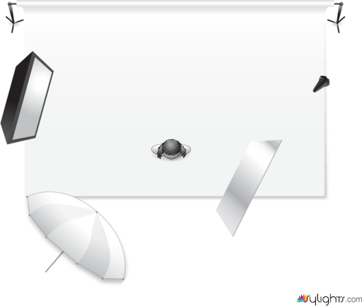 teste by Guest User