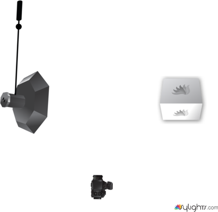plano 6 by Guest User