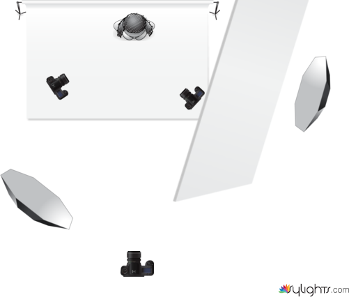 int_donna_videolightdiagram by Guest User
