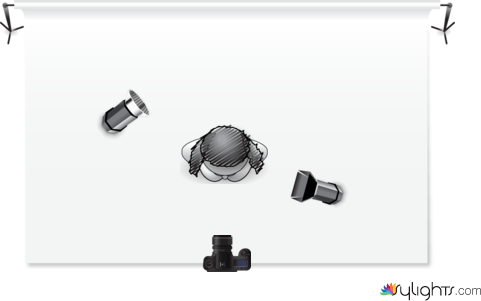 diagrama Bertha by Guest User