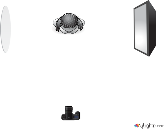 Split light by Guest User