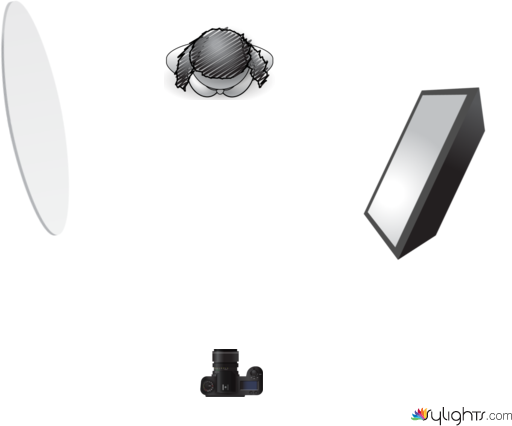 Loop Lighting by Guest User