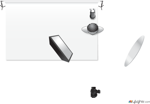 idea 2 by Guest User