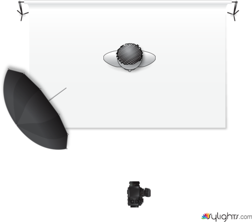 idea 1 by Guest User