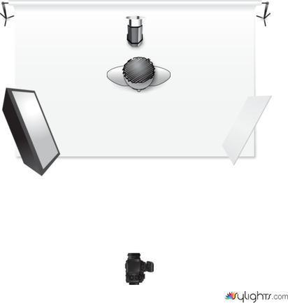 idea 2 by Guest User