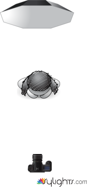 behind by Guest User