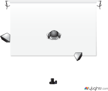 testesquema by Guest User