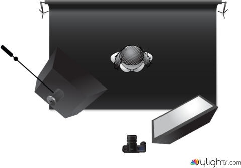 lighting set 1 by Guest User