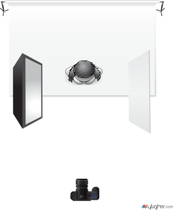 Split with Reflektor by Guest User