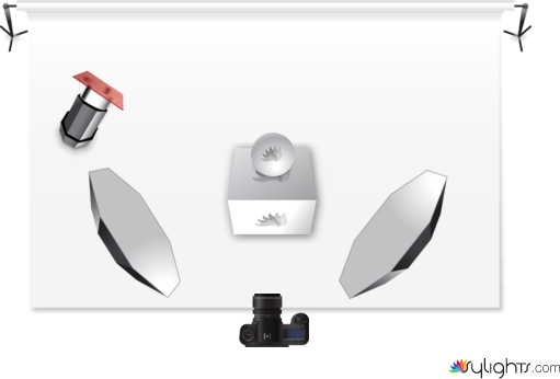 Product studio setup by Guest User