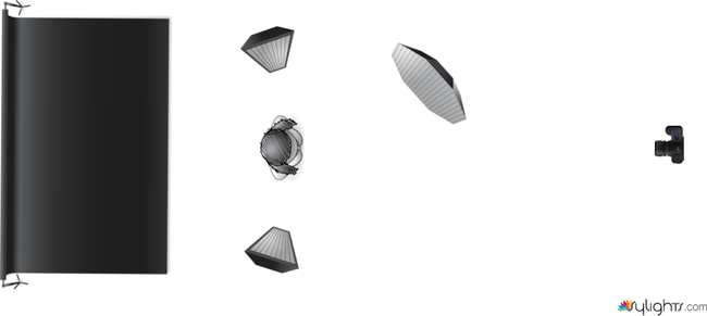 Three Light Setup by Guest User