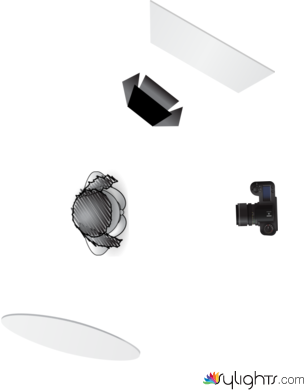 NEUTRA by Guest User