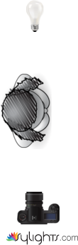 erstes by Guest User