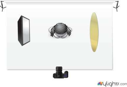 schema luce viso (sylights) by Guest User