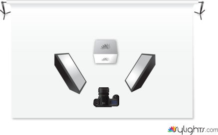 schema luce piedi (sylights) by Guest User
