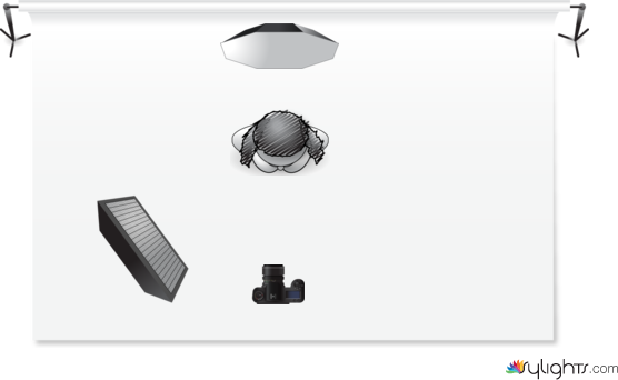 set up by Guest User