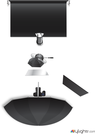 Setup 1 by Guest User