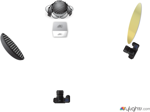Diagram 1 by Guest User