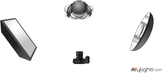 practica 1 by Guest User