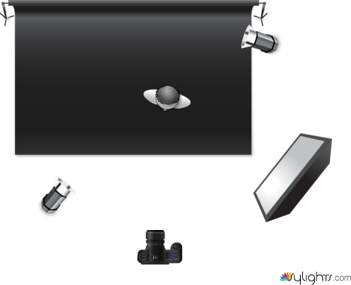 set samu by Guest User