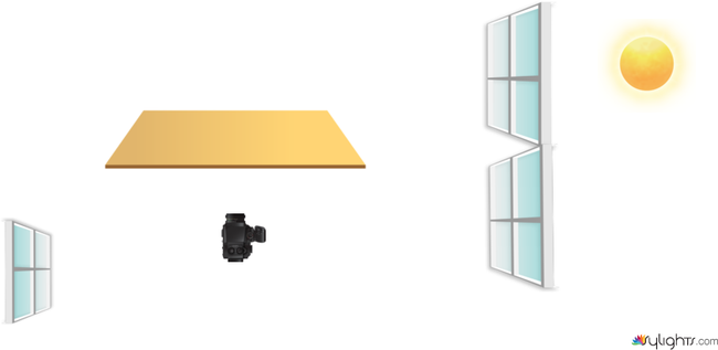 Diagrama de iluminacion by Guest User