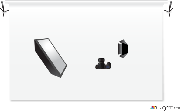 Layout 1.1 by Guest User