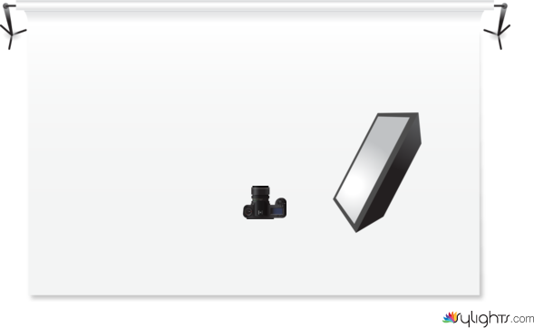 layout 1.1 by Guest User