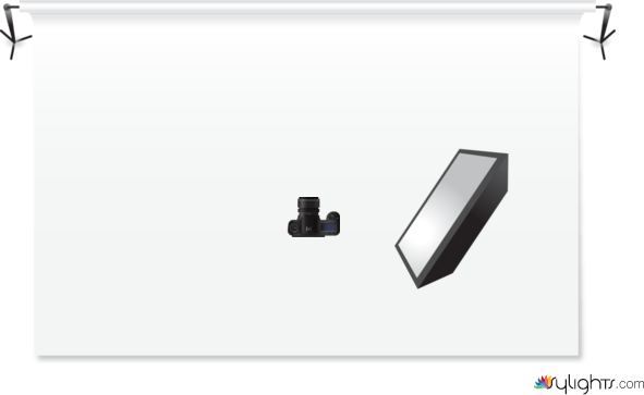 Layout 1.1 by Guest User