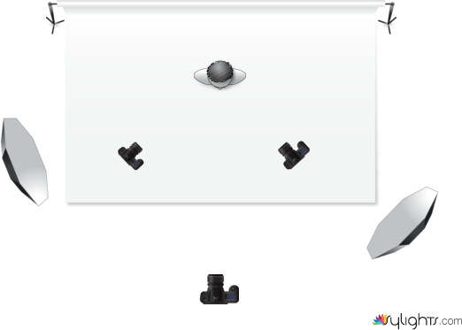 int_uomo_videolightdiagram by Guest User