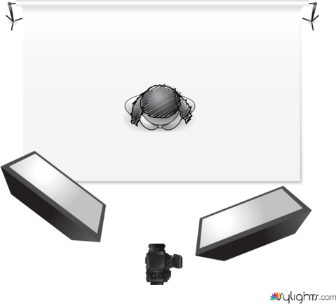 croma pool by Guest User
