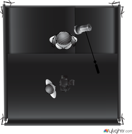 ESC 4.2 by Guest User