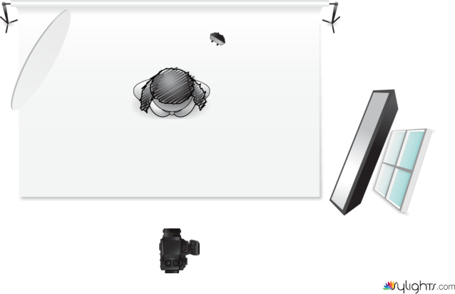 ESC 5.1 by Guest User