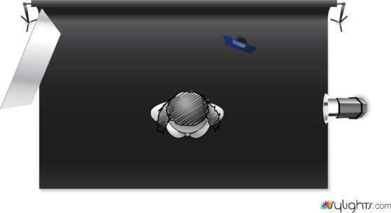 ESC 5.3 by Guest User