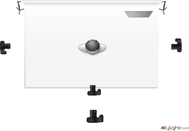 Camera Set Up by Guest User
