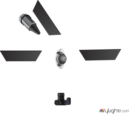 Luce di profilo by Guest User